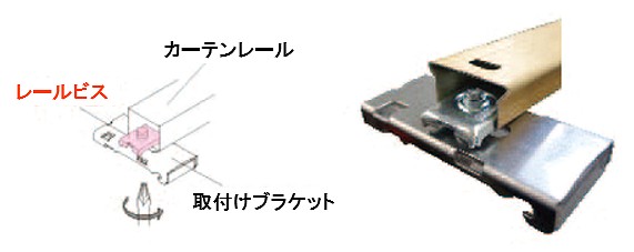 ロールスクリーンの取り付け方は簡単 自分でできる